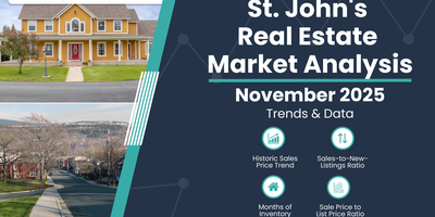 St. John's Real Estate Market Trends | November 2025 Report