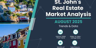 St. John's Real Estate Market Analyzer | August 2025