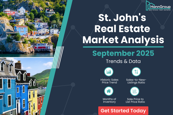 St. John's Real Estate Market Trends | September 2025 Report